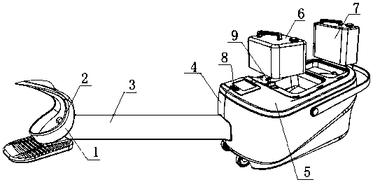 Automatic defecation processor