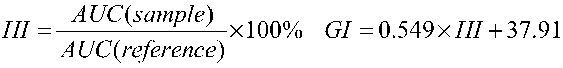 Preparation method of low-blood-glucose-index resistant starch type recombination rice