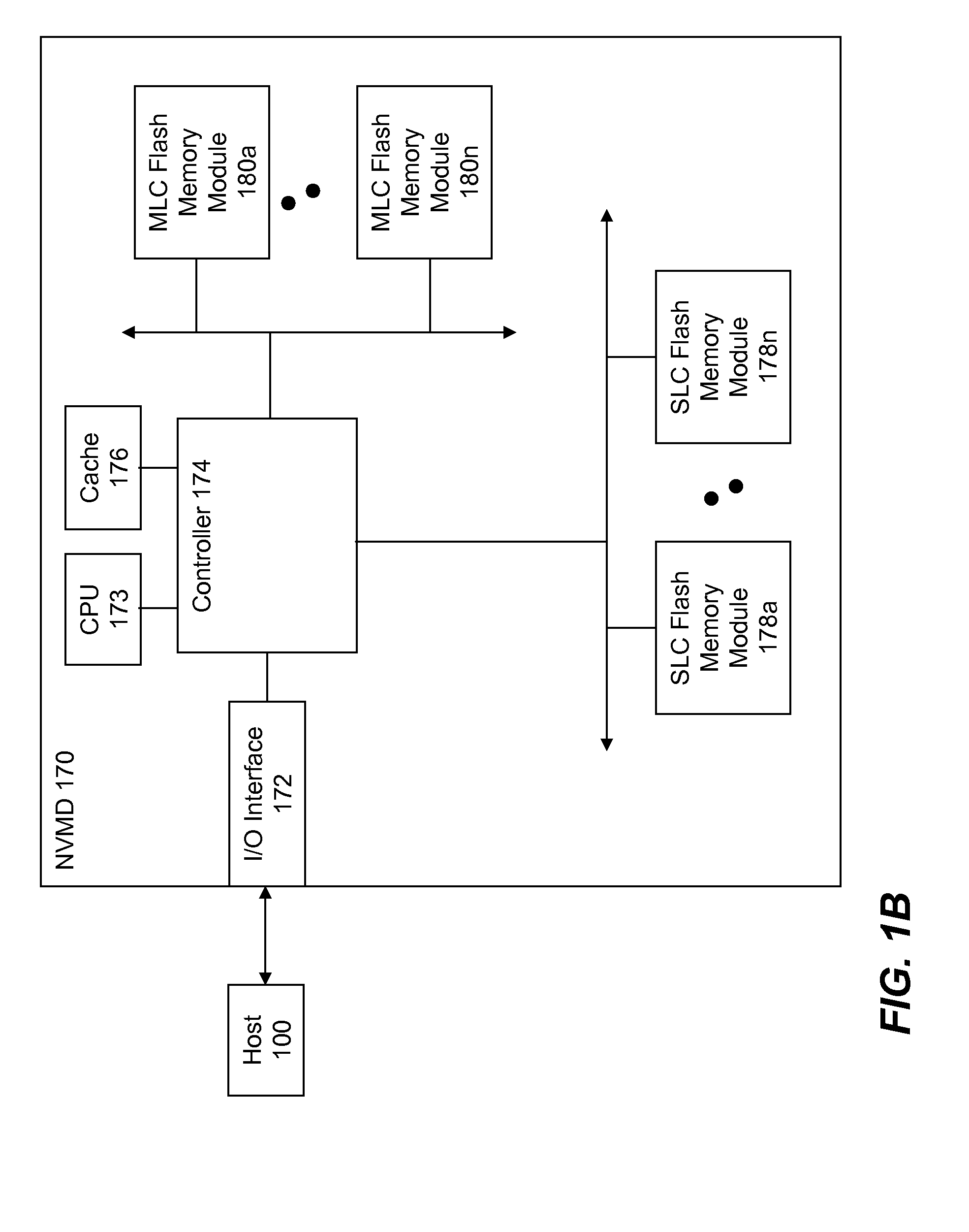 High Endurance Non-Volatile Memory Devices