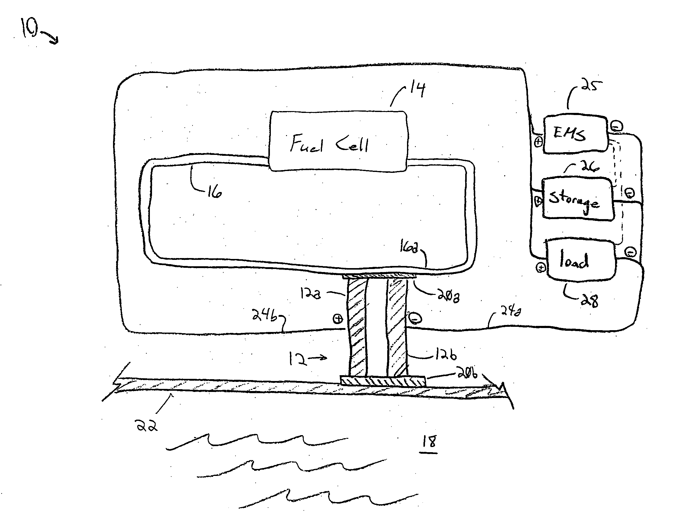 Differential temperature energy harvesting in a fuel cell powered underwater vehicle