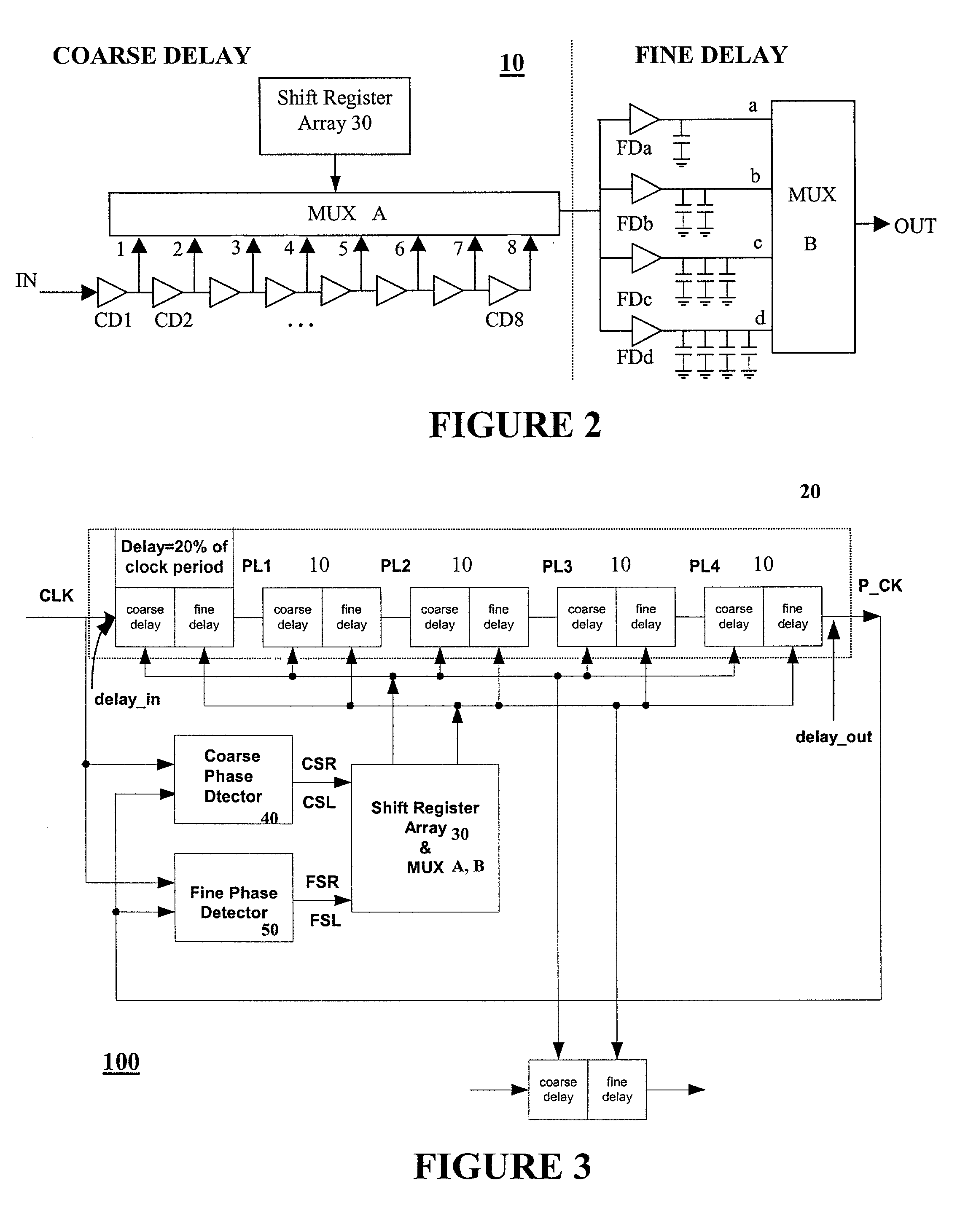 Delay compensation circuit including a feedback loop