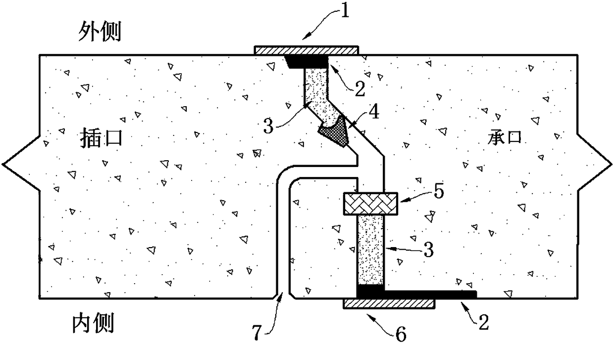 A prefabricated and assembled comprehensive pipe gallery socket socket waterproof structure