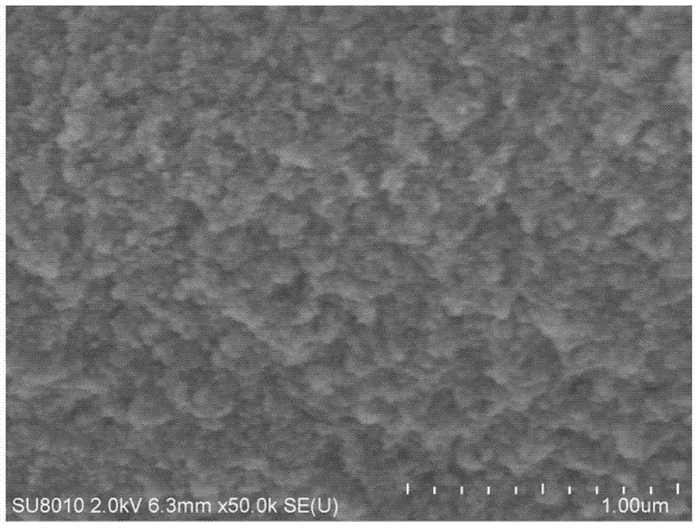 A pvp coated resilient sio  <sub>2</sub> Preparation method of airgel fiber