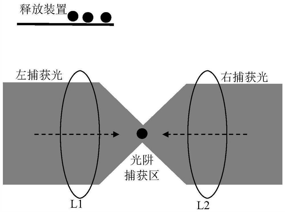 Absolute gravimeter based on vacuum optical tweezers and measuring method