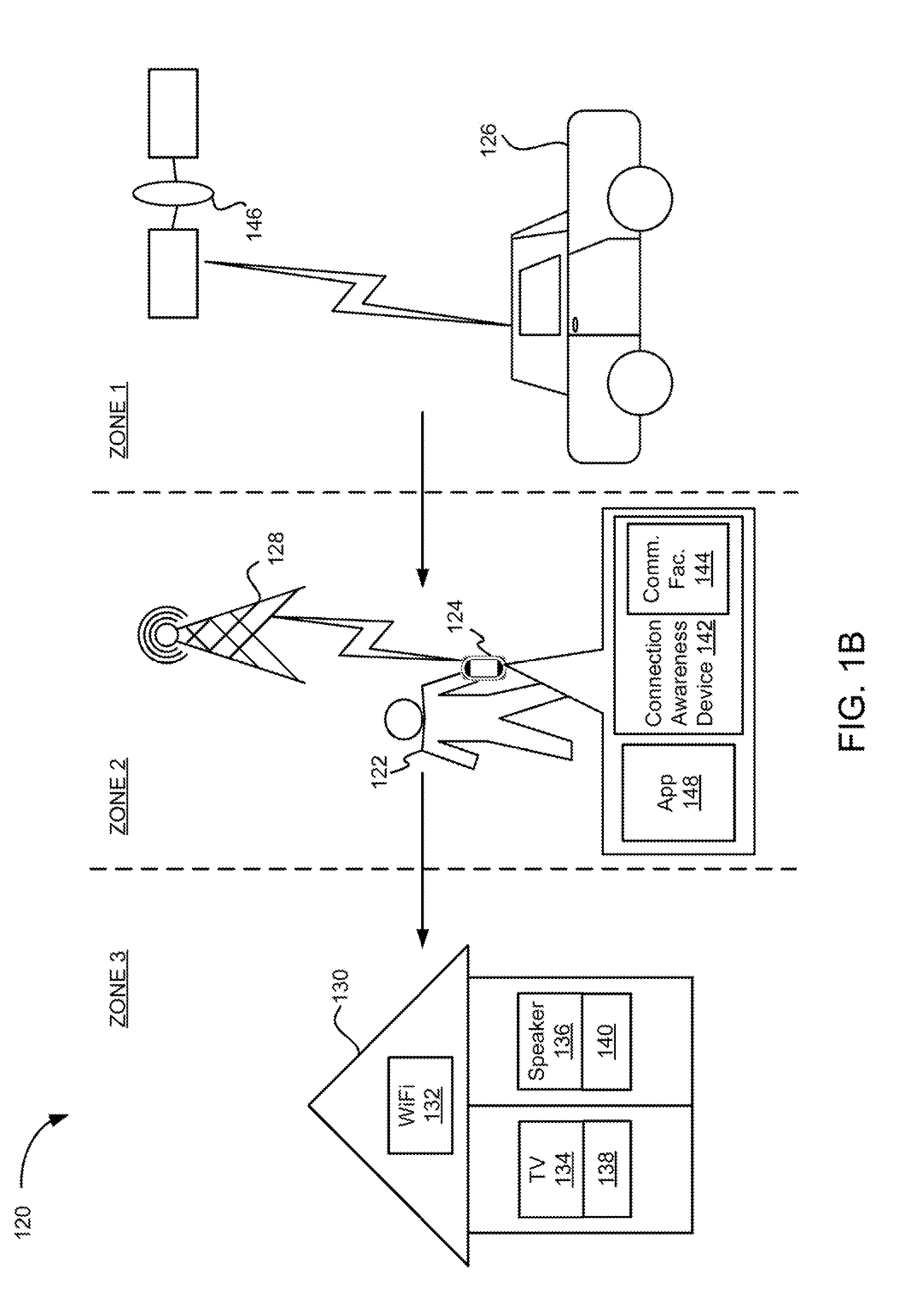 Intelligence device connection for wireless media ecosystem