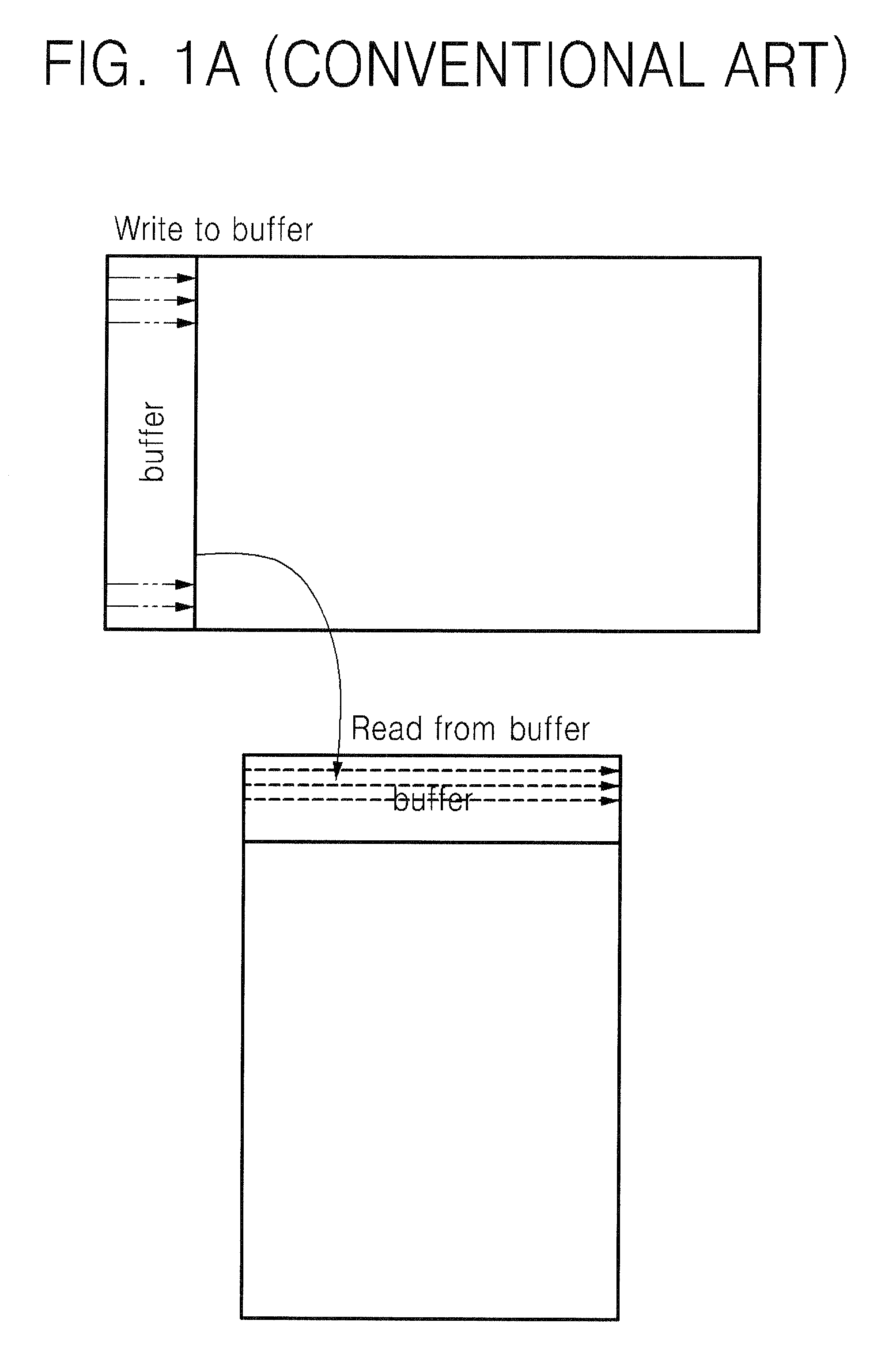 Buffer memory for rotating image, image capture device and display device including the same