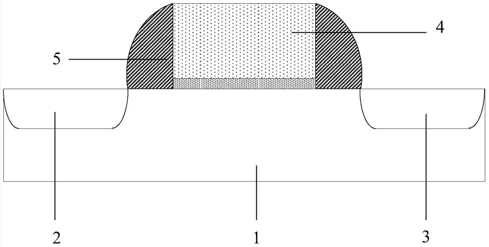 MOS structure and method for making the same, and method for making metal silicide