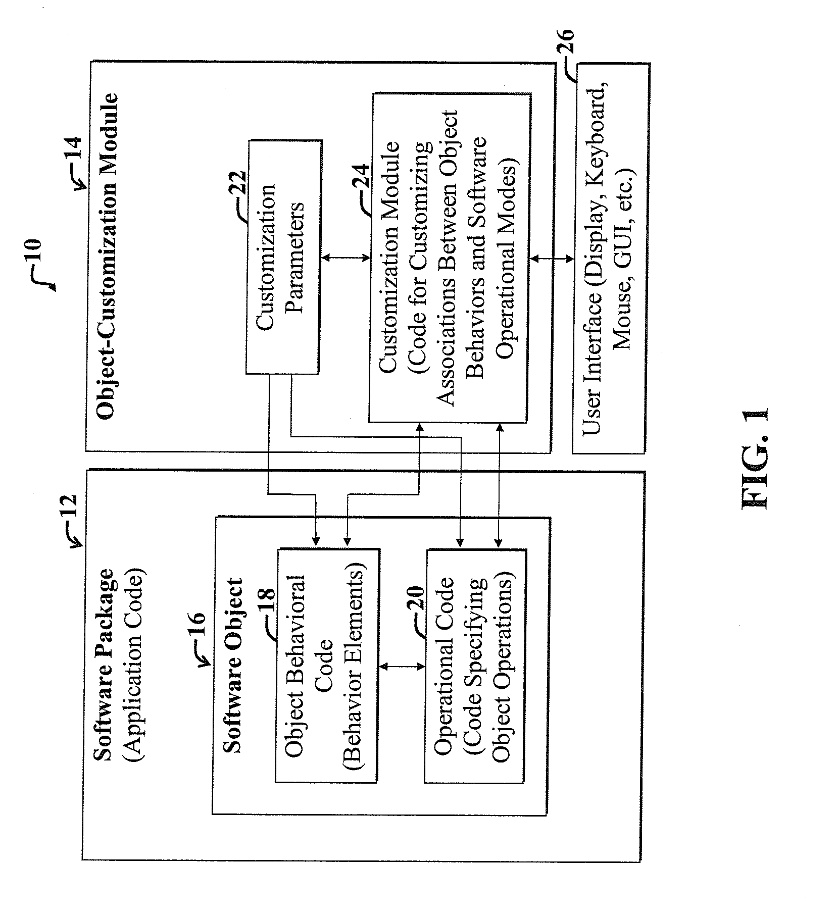 Association of object elements to operational modes