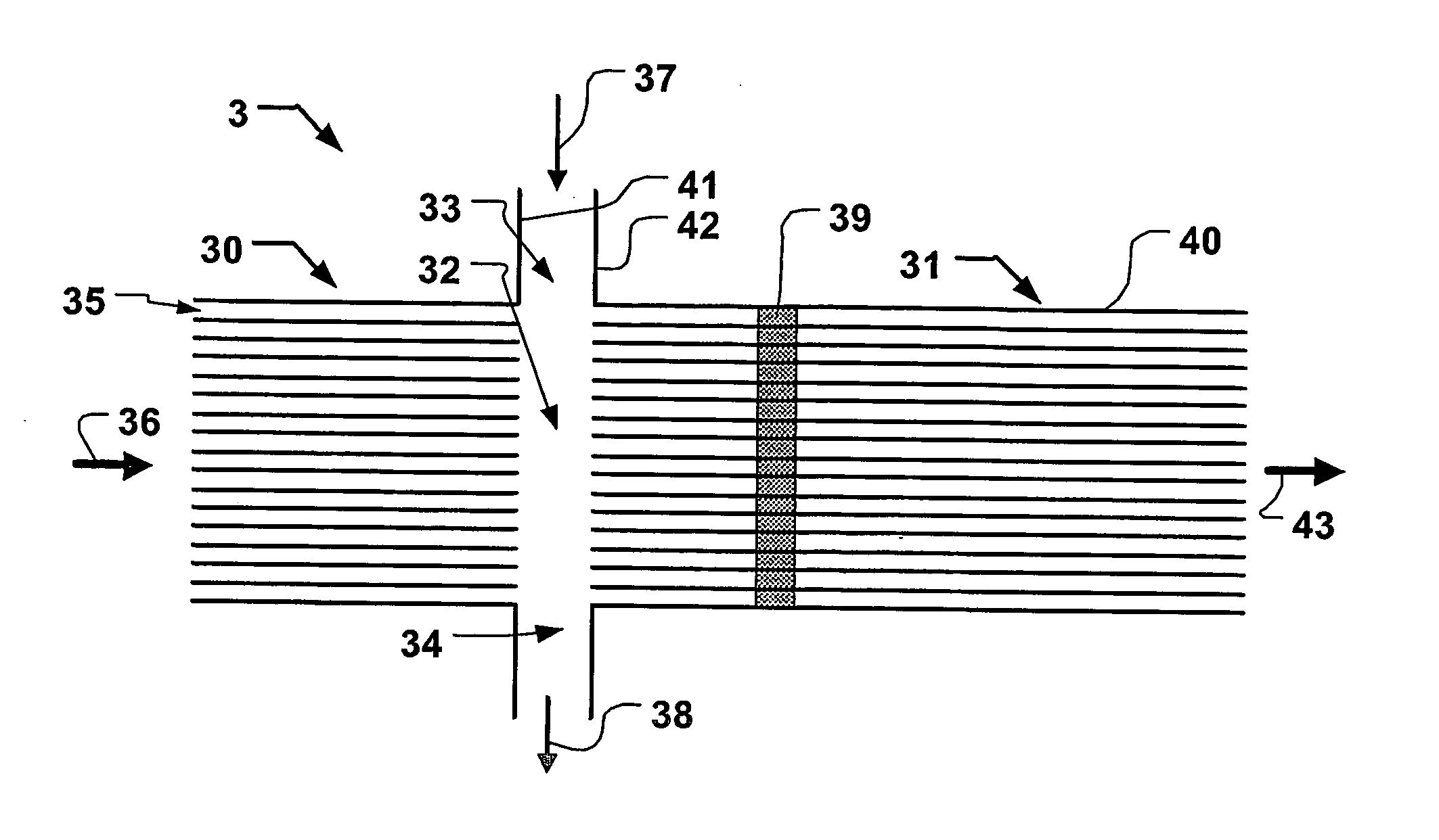 Fluid partitioning in multiple microchannels