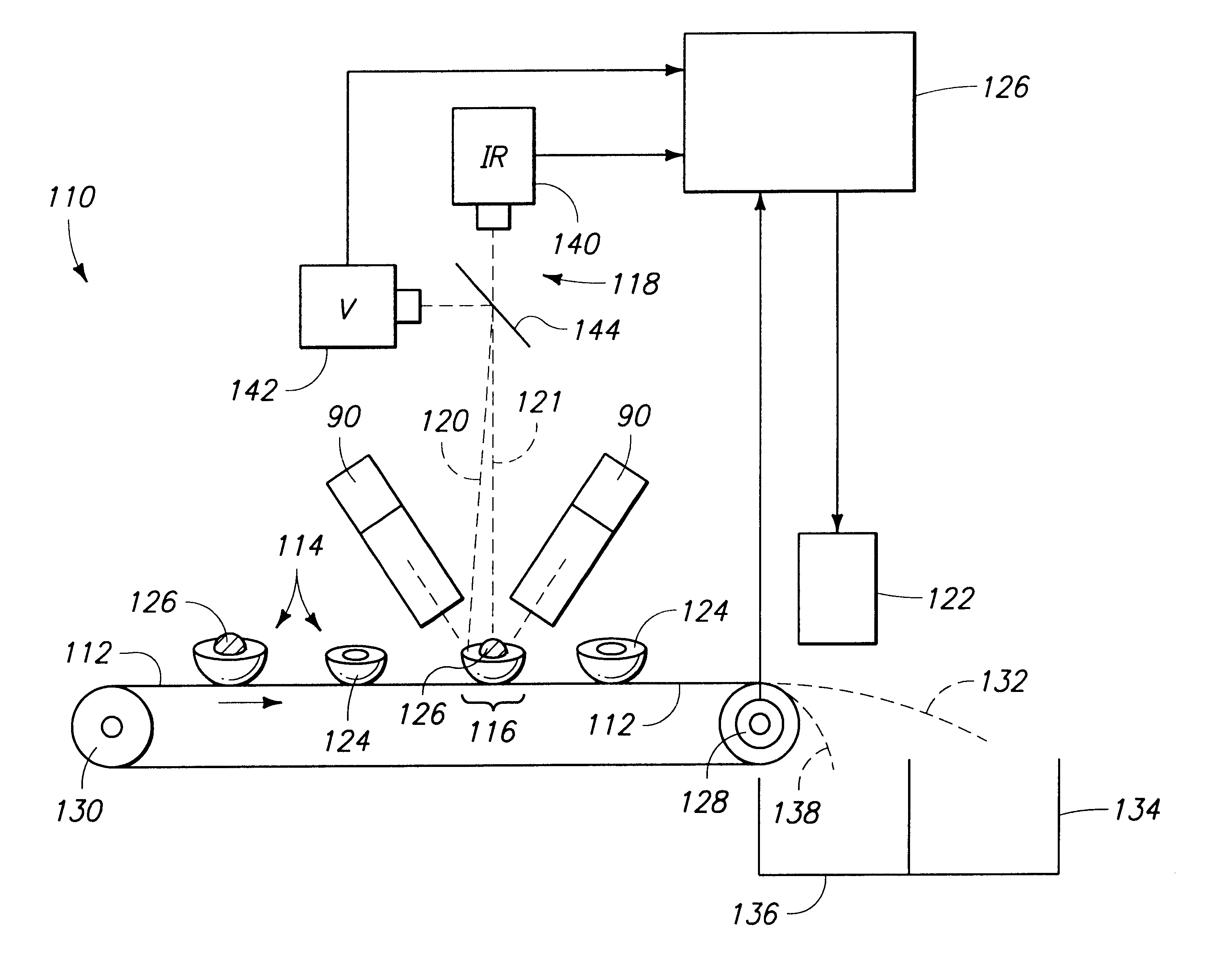 Peach pit detection apparatus and method