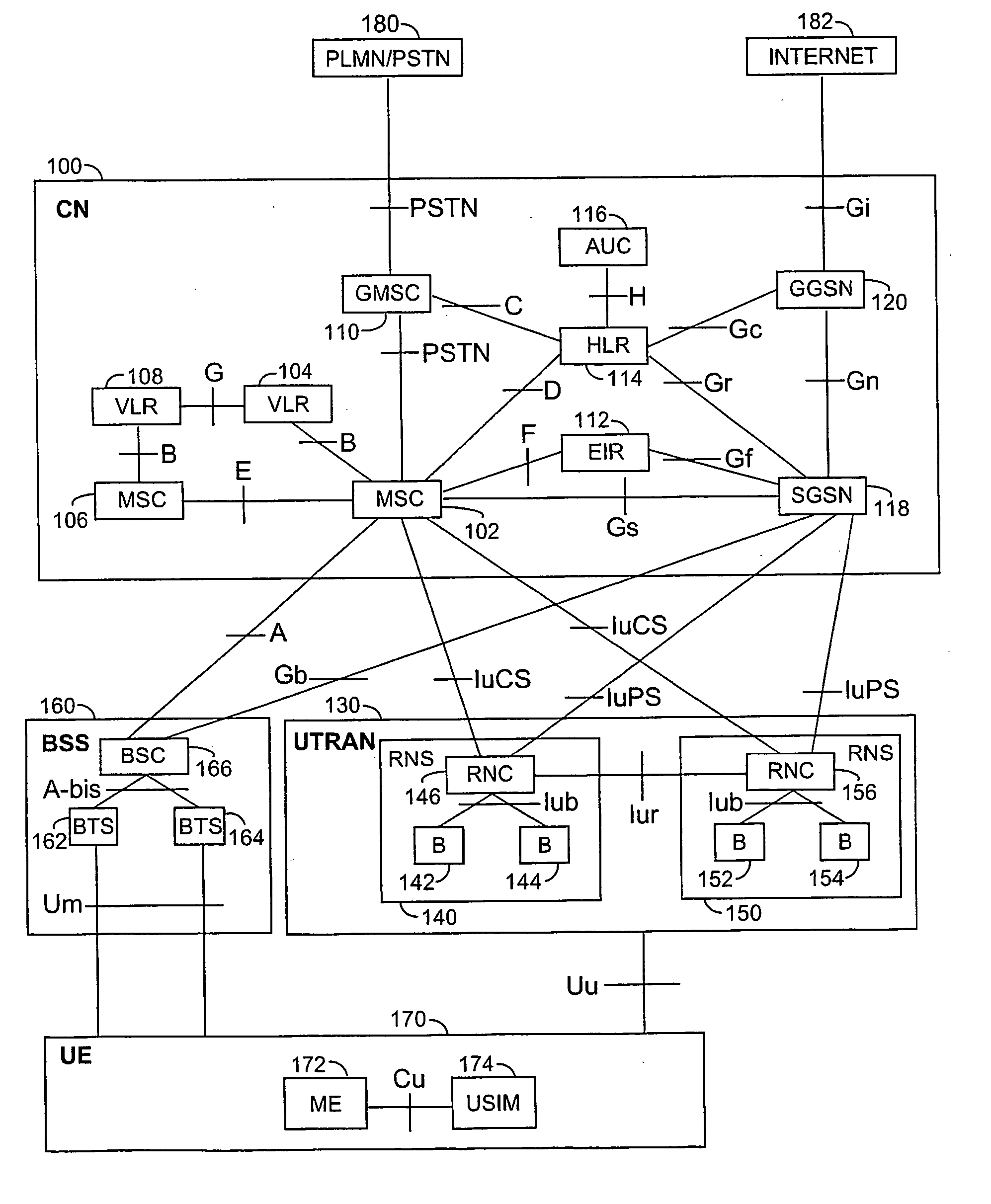 Data transfer method in radio system