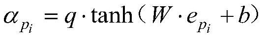 A Drug-Target Interaction Prediction Method Based on Contrastive Learning of Supervised Synergy Graphs