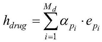 A Drug-Target Interaction Prediction Method Based on Contrastive Learning of Supervised Synergy Graphs