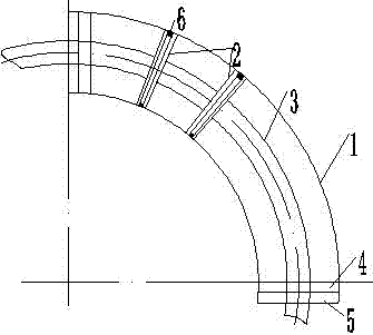 Pneumatic cylinder for controlling valve rod