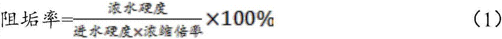 Reverse-osmosis scale inhibitor