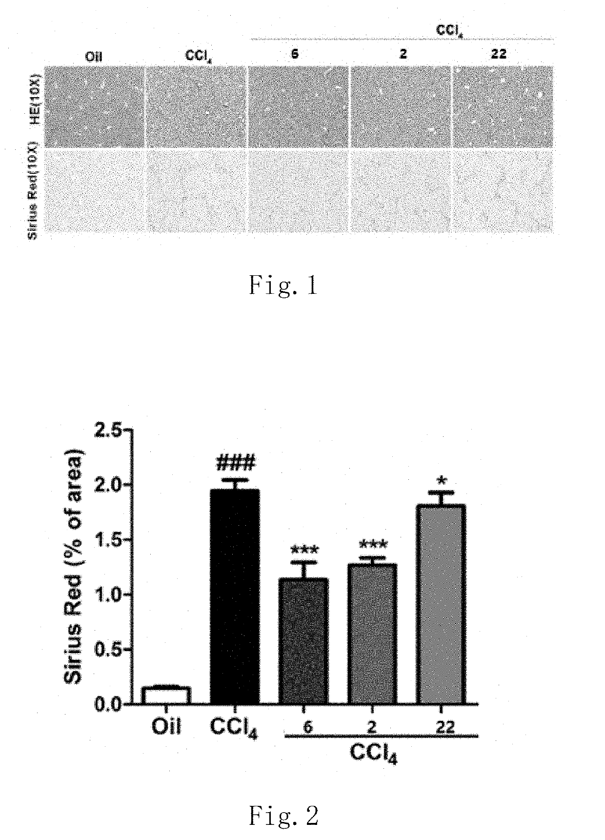 Glp-1r/gcgr dual target agonist polypeptide for treatment of fatty liver diseases, hyperlipemia and arteriosclerosis