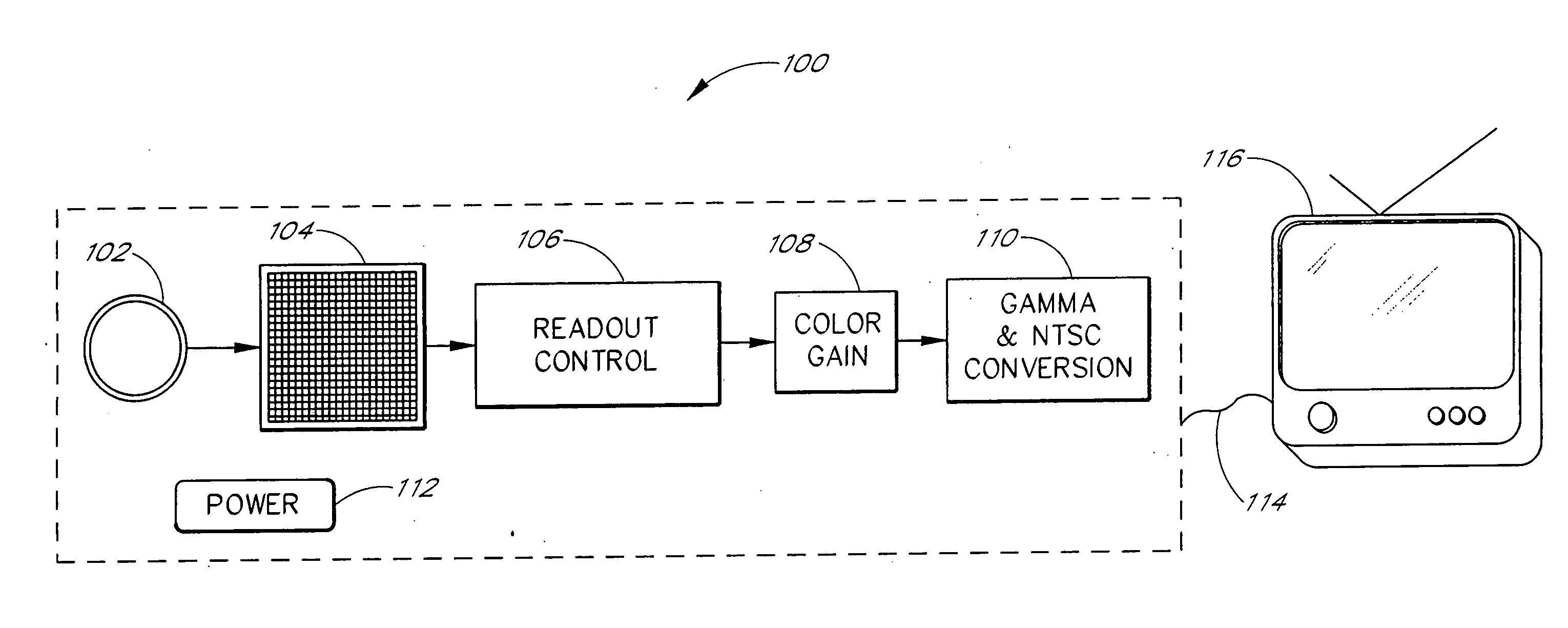 Method and apparatus for color interpolation