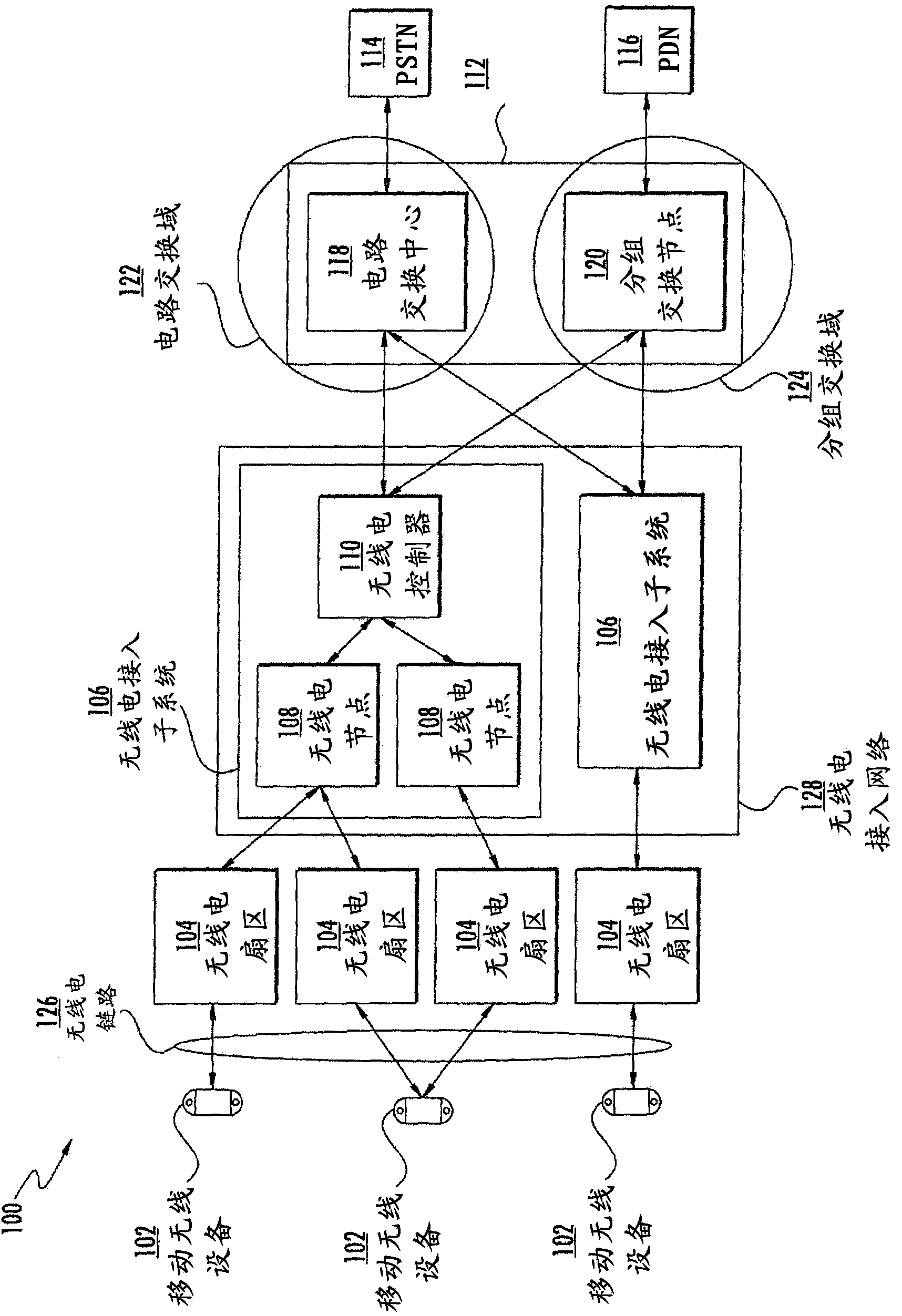 Adaptive receive diversity during discontinuous reception in mobile wireless device