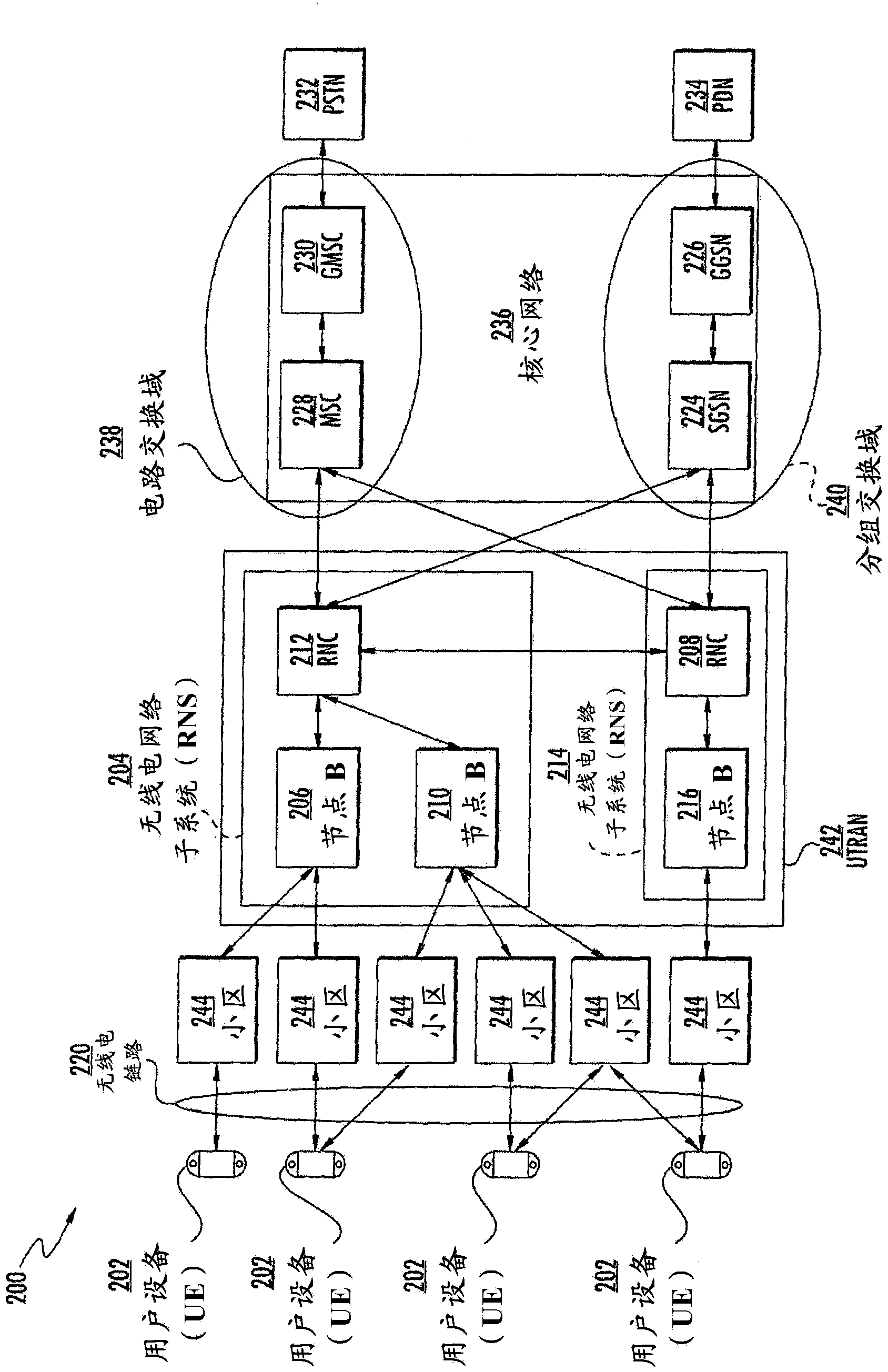 Adaptive receive diversity during discontinuous reception in mobile wireless device