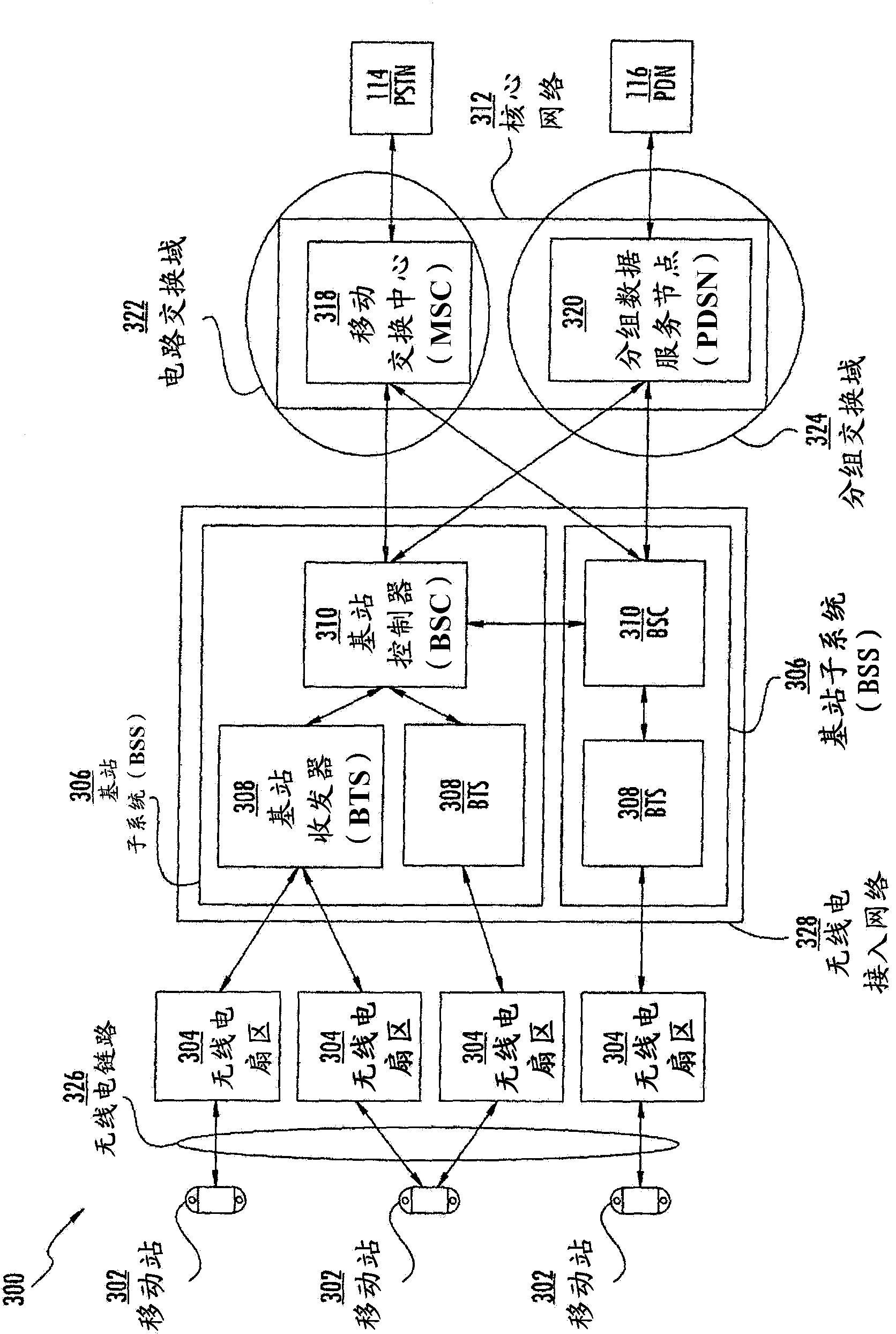 Adaptive receive diversity during discontinuous reception in mobile wireless device