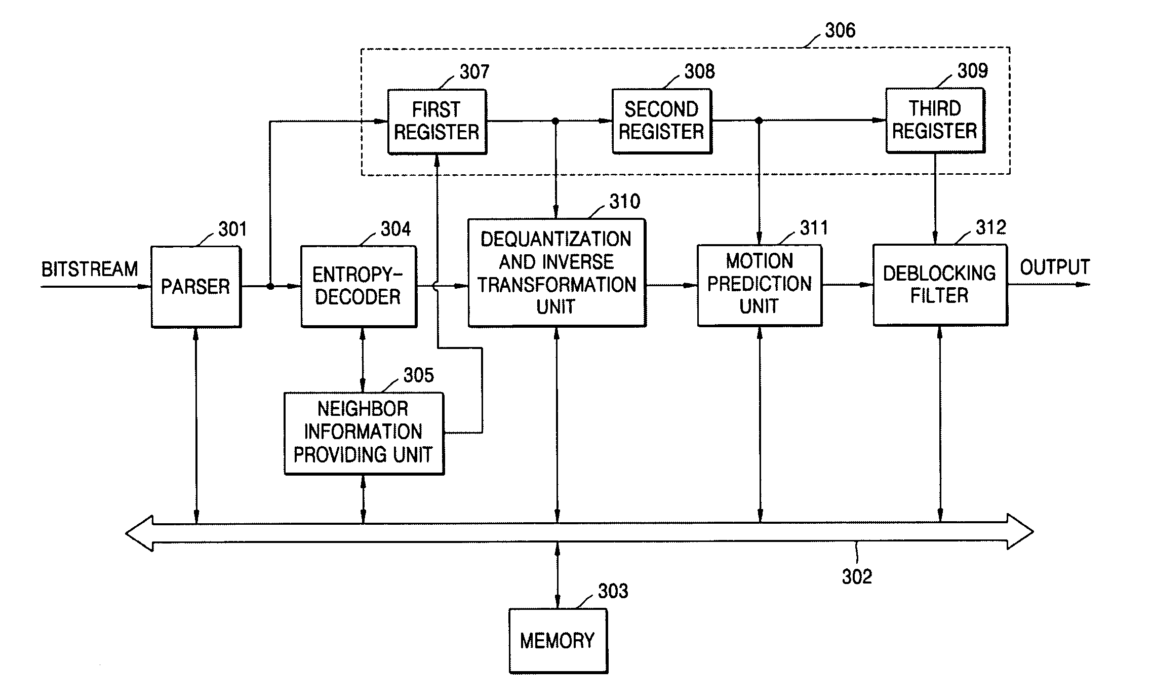 Apparatus, medium, and method for processing neighbor information in video decoding