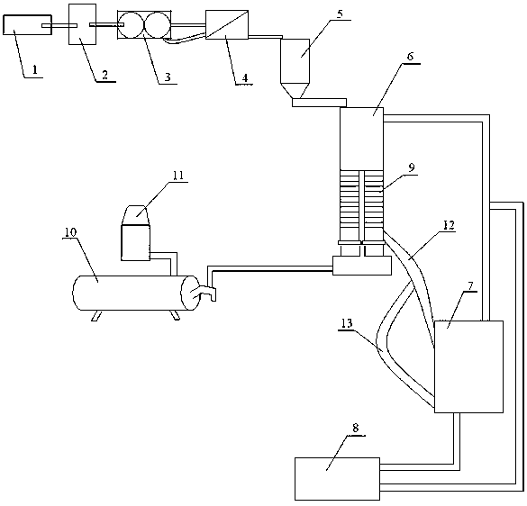 Processing system for separating barite from tailings and method of processing system