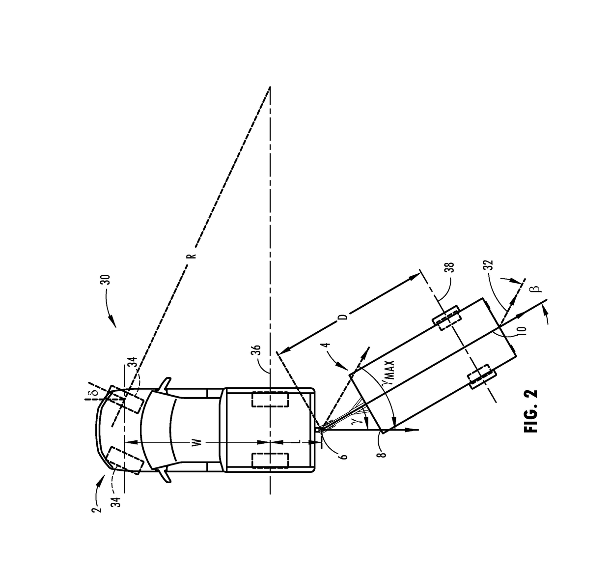 Trailer curvature control with adaptive trailer length estimation