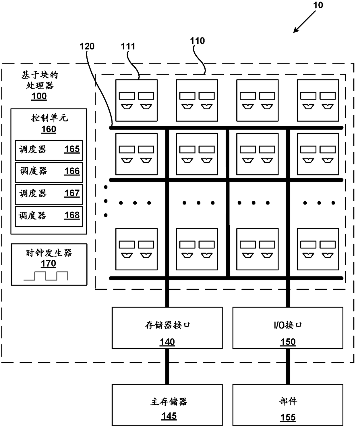 Out-of-order block-based processors and instruction schedulers