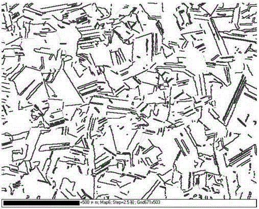 Method for increasing proportion of special grain boundaries in precipitation strengthened austenitic heat-resistance steel