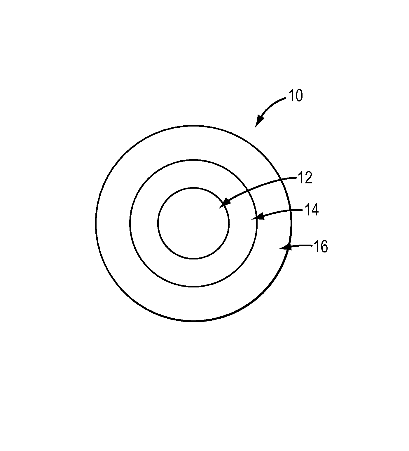 Progressive multifocal rigid gas permeable contact lens