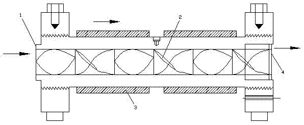 Melt mixing mechanism for PVC thermal shrinkage film