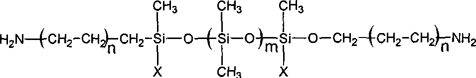 Method for synthesizing water-dispersion organosilicon-polyurethane block copolymer