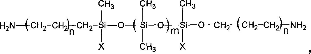 Method for synthesizing water-dispersion organosilicon-polyurethane block copolymer