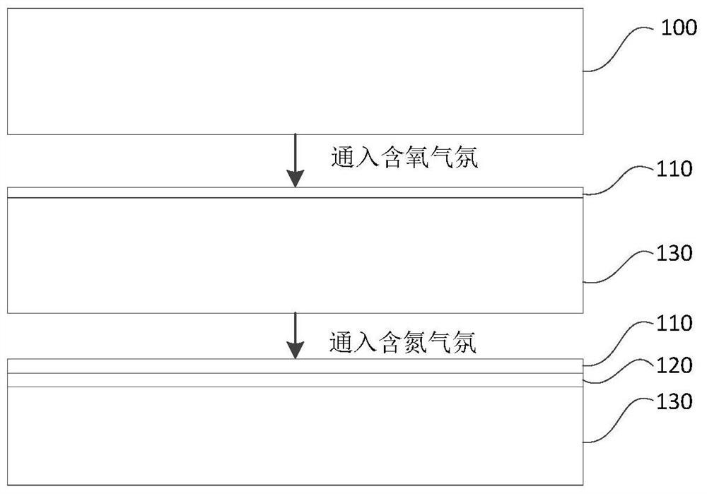 Composite piezoelectric substrate and preparation method thereof