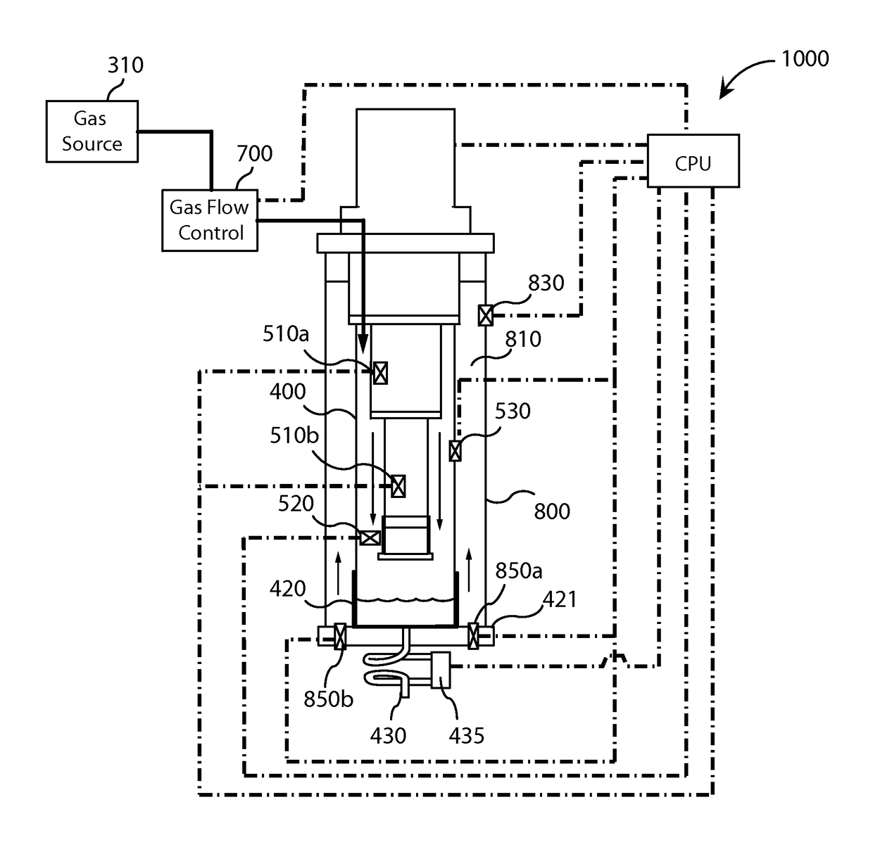 Liquefier with pressure-controlled liquefaction chamber