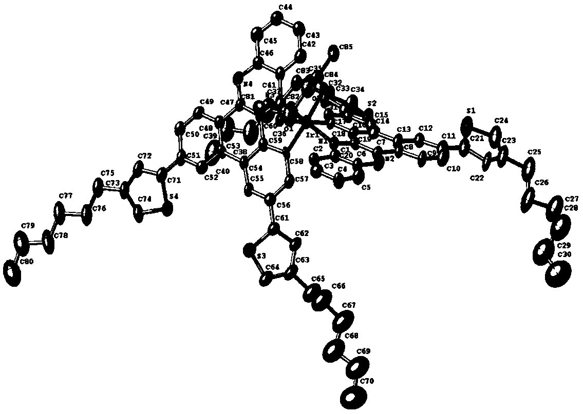 D-A-D cyclometalated iridium complex near-infrared luminous material based on aryl quinoxaline and application