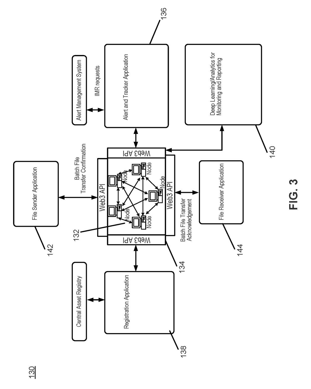 Systems and methods for data file transfer balancing and control on blockchain