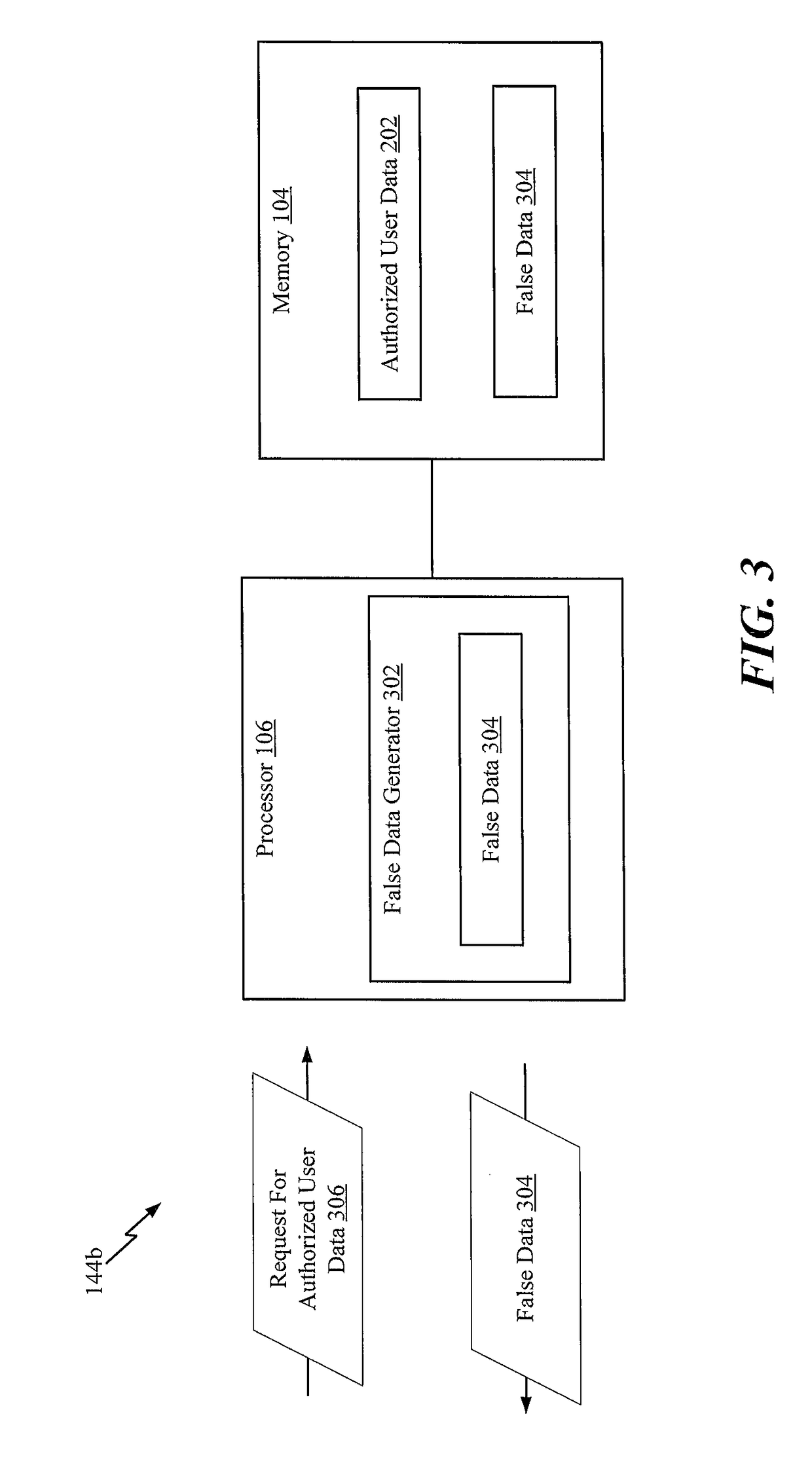 Mobile security countermeasures