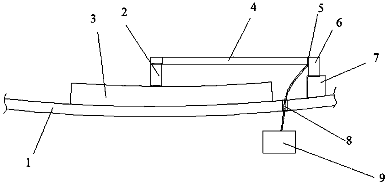 Apparatus and method for measuring deformation of shock absorption block in launching cylinder