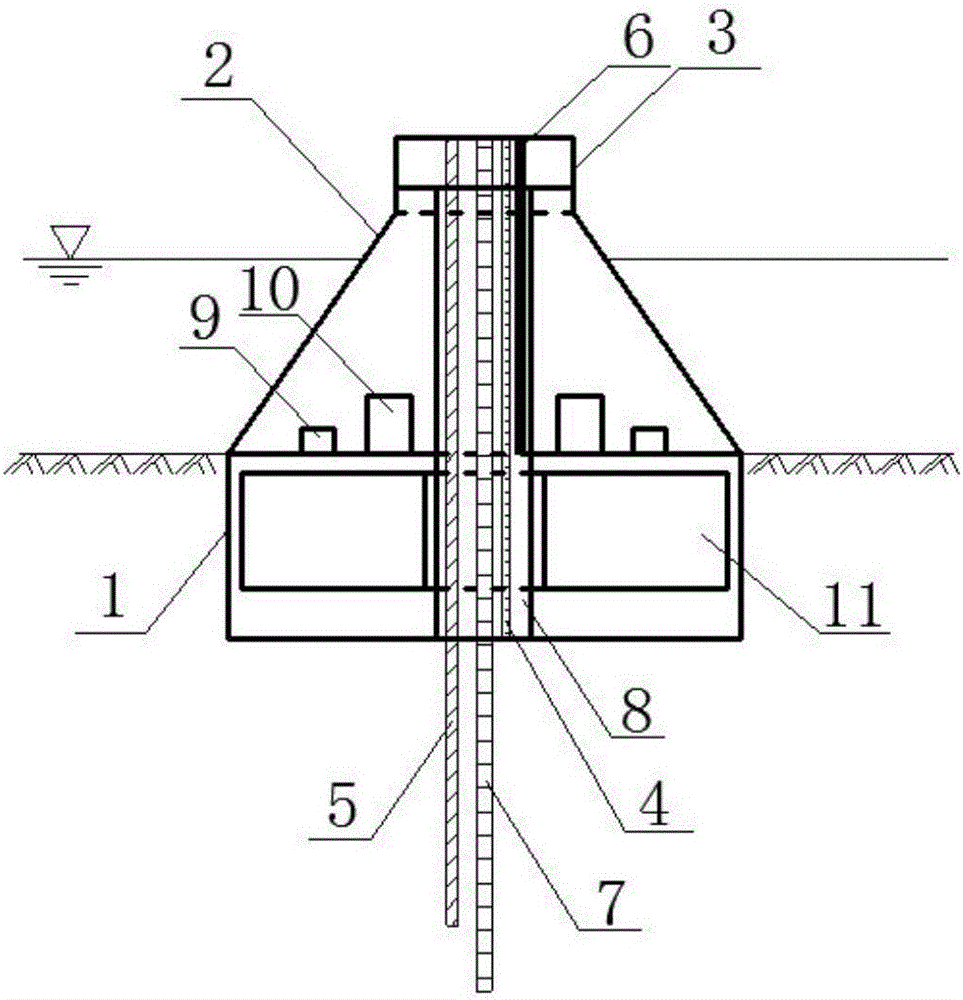 Integrated offshore foundation reconnaissance and detection platform