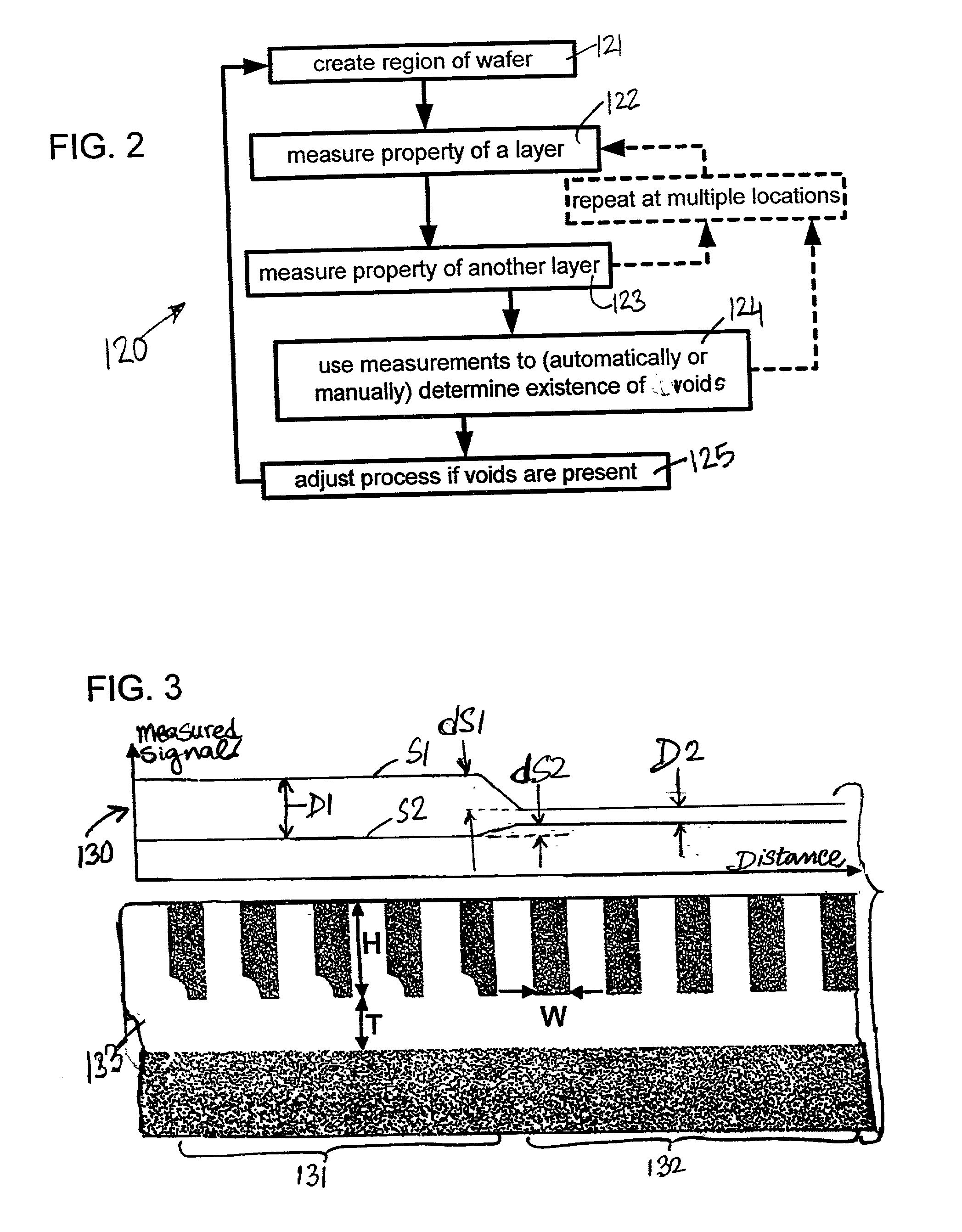 Evaluating a multi-layered structure for voids