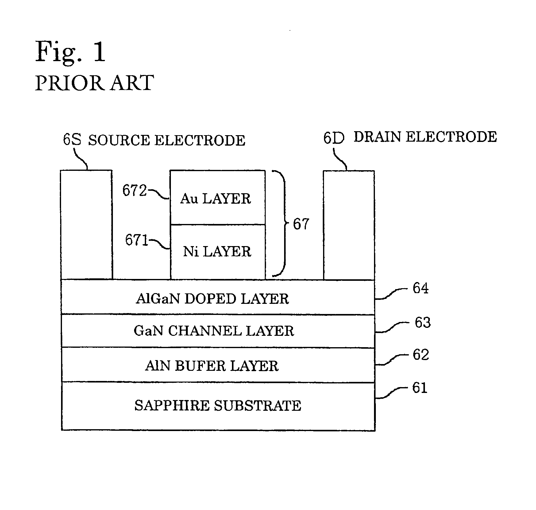 Semiconductor device having Schottky junction electrode