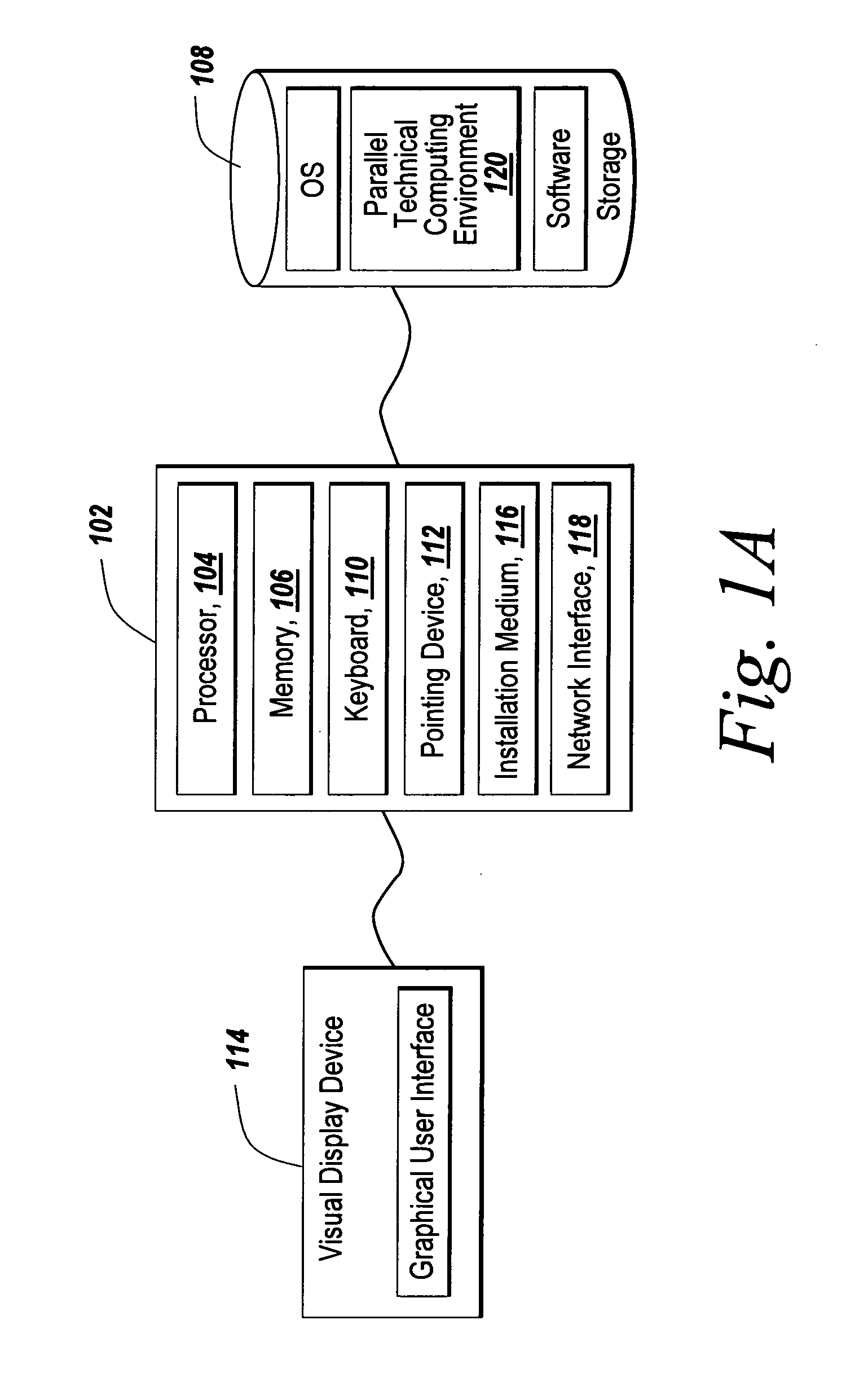 Methods and system for executing a program in multiple execution environments