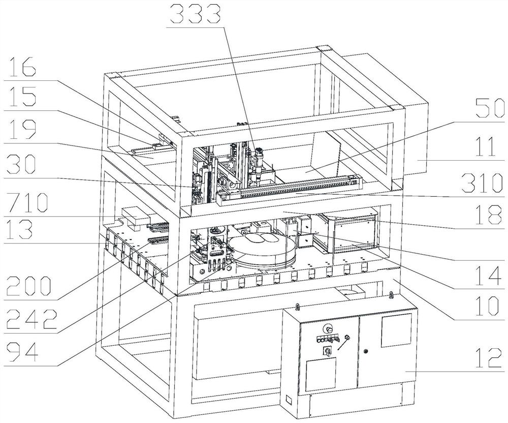 Automatic cell culture equipment