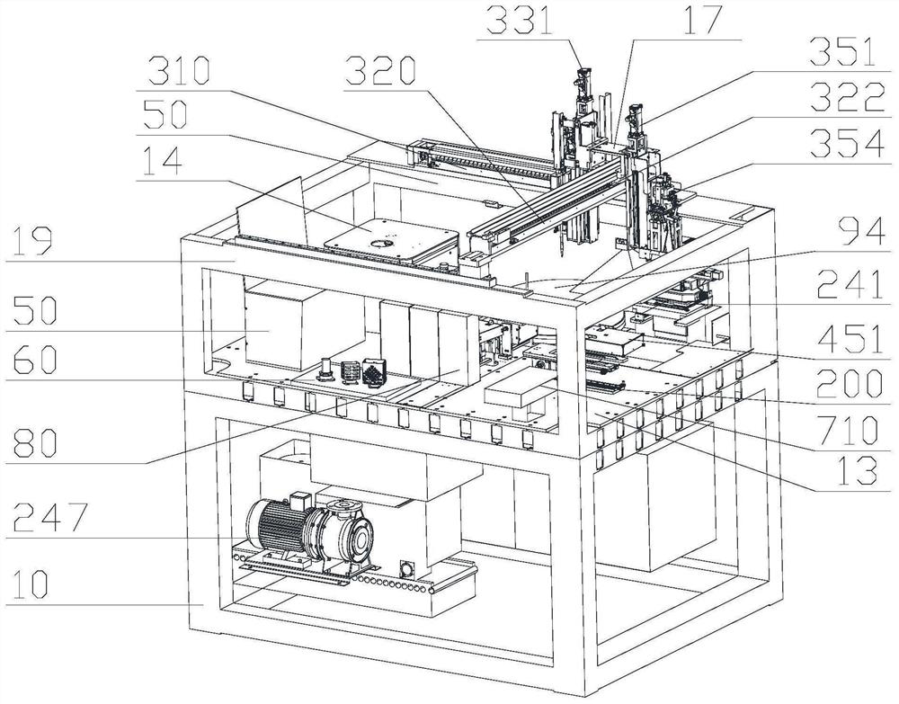 Automatic cell culture equipment