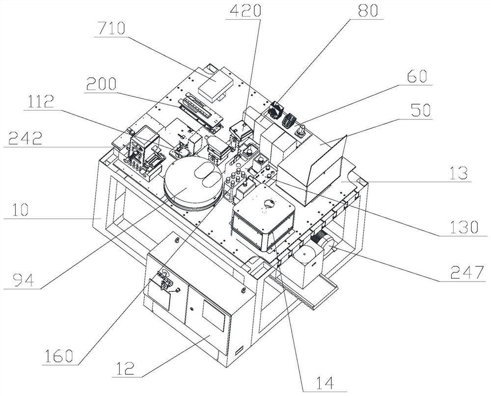 Automatic cell culture equipment