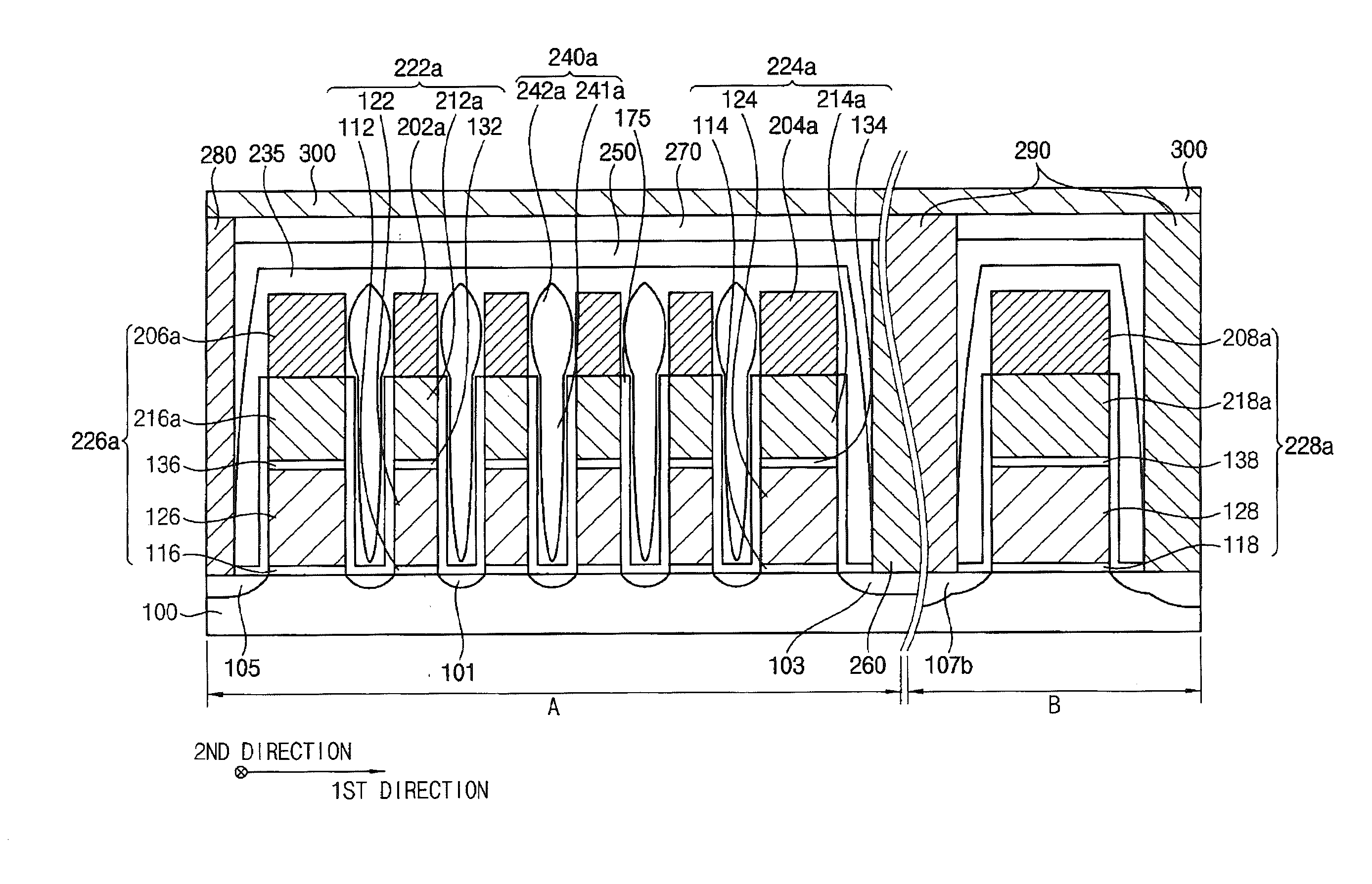 Semiconductor devices