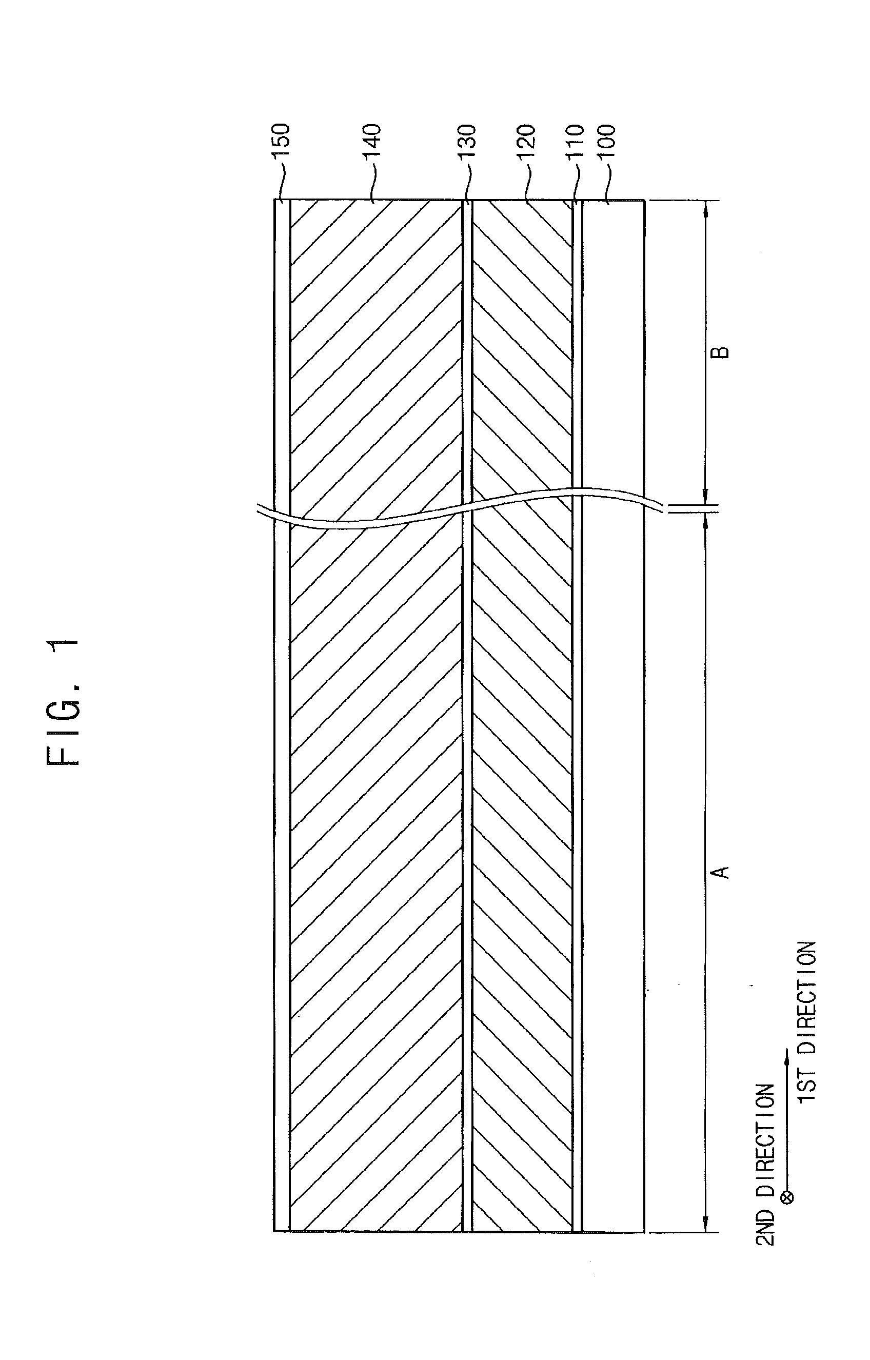 Semiconductor devices