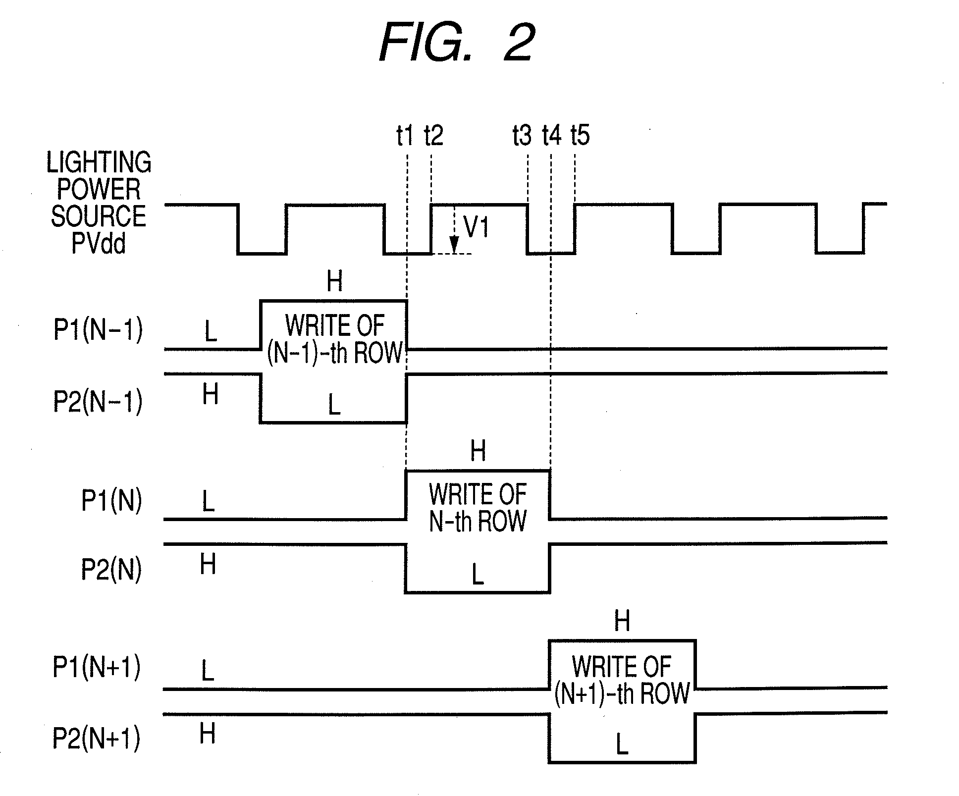 Active matrix display apparatus and driving method thereof