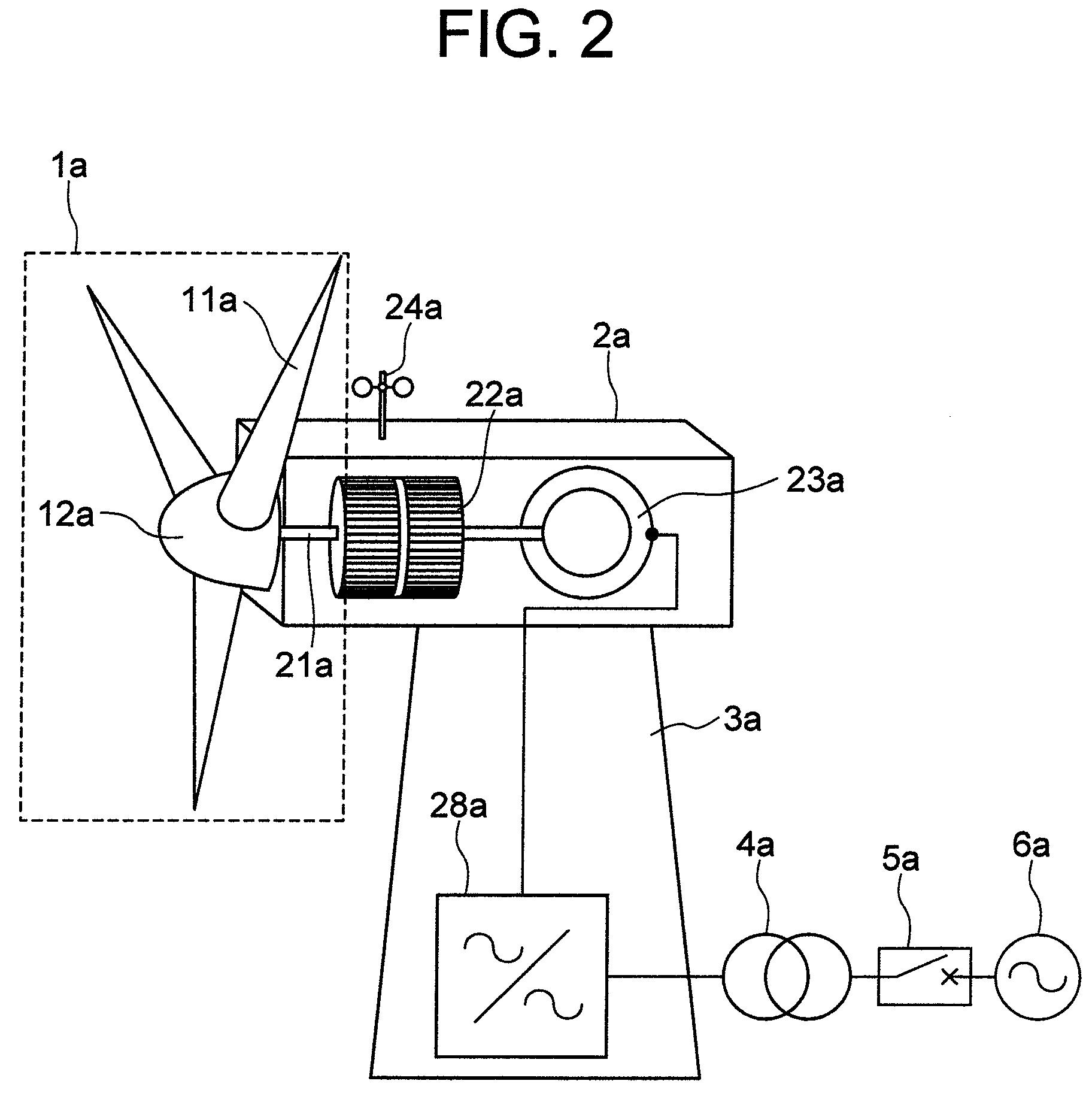 Wind power generation system and operating method thereof